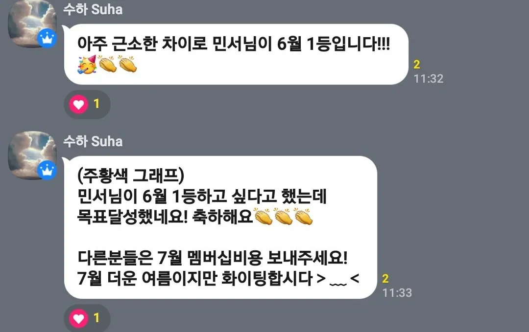 라이프마스터리 11개월차의 8월달 재도전 후기